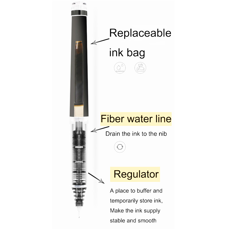 1pcs Pilot Gel Pen Refillable  - огляд і ціна Pilot Pen V5