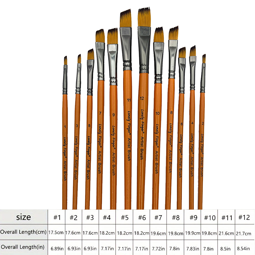 Angular Paint Brushes, 12Pcs O - огляд і ціна Gouache Paint Set